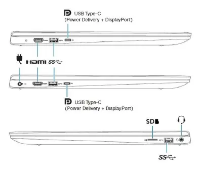 Diagram of the laptop ports and connectors.