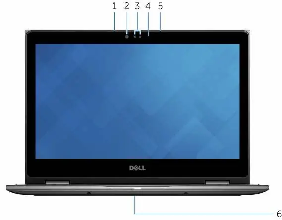 Display view showing camera and microphones
