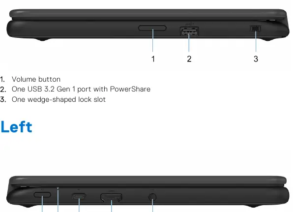 Right and Left side port layout