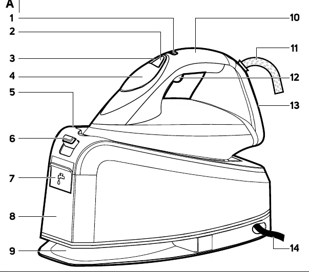 Diagram of appliance components (A1-A14)
