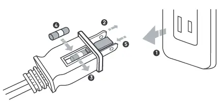 Fuse replacement procedure.
