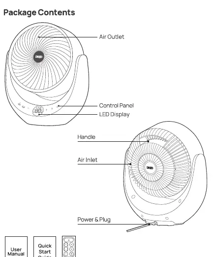 Package contents and appliance overview