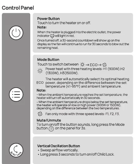 Control panel functions