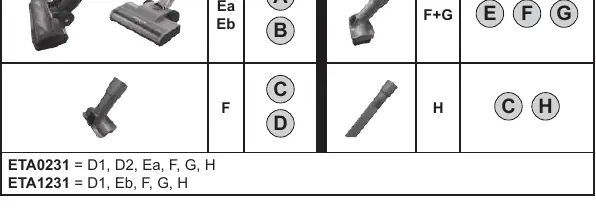 Assembly configurations for ETA0231 and ETA1231