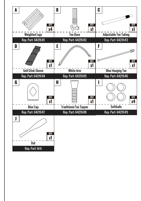 Parts List