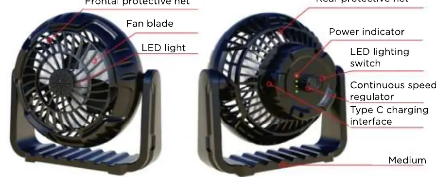 Product structure diagram showing the fan, LED light, and control interface.