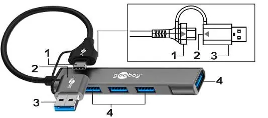 2-in-1 connection method for maximum transfer speed