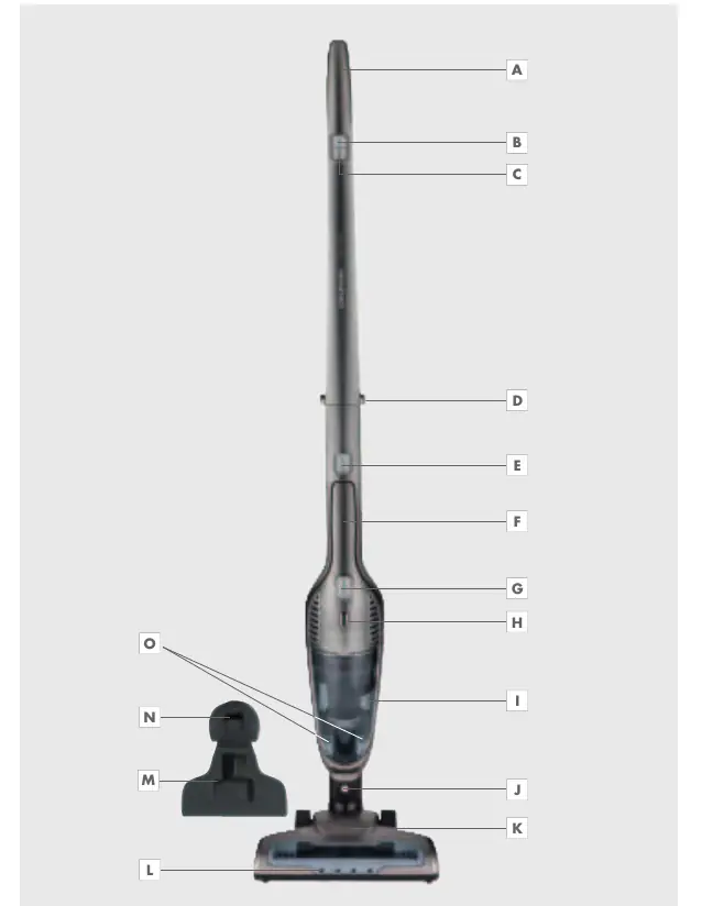 Parts diagram of the Grundig VCH 9832