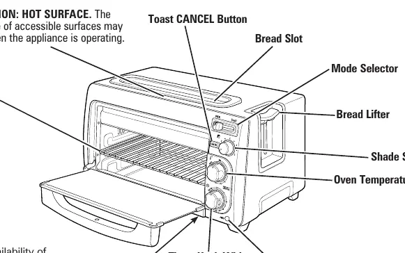 Parts and Features diagram