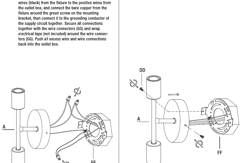 Making electrical connections.