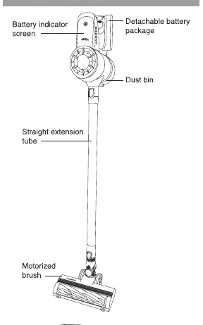 Vacuum cleaner components overview