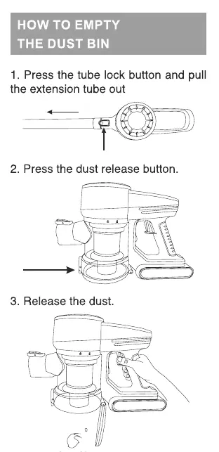 Steps to empty the dust bin