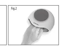 Usage (Fig. 2)