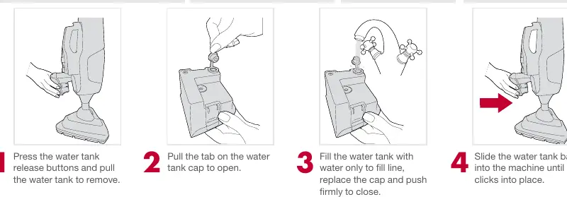 Steps for filling the water tank.
