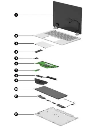 Computer major components exploded view