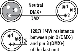 DMX connector configuration