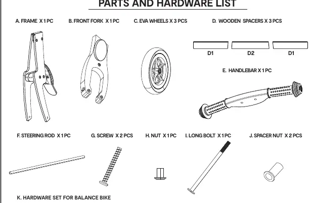 Parts and Hardware List