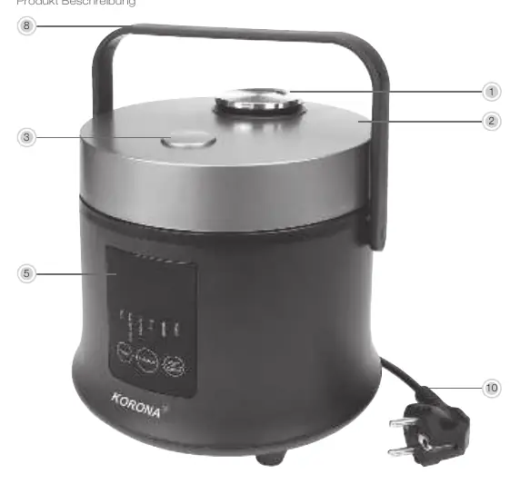 Product overview