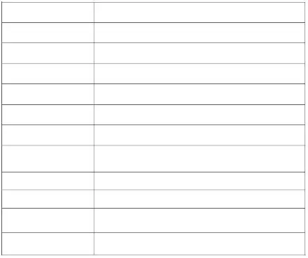 USB computer connection options