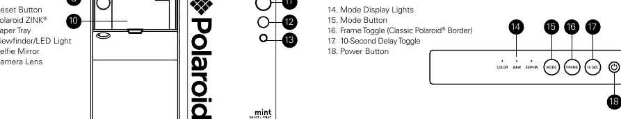 Camera layout and controls (9-18)