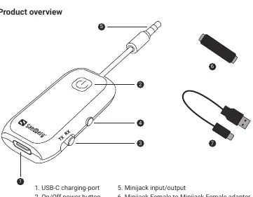 Product components and controls