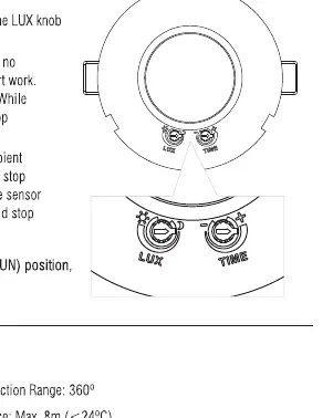 PIR Adjustment knobs (LUX and TIME)