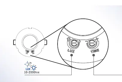 Adjustment knobs for LUX and TIME