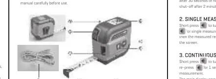 Device components diagram