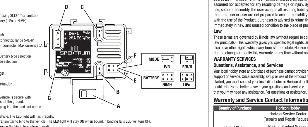 Spektrum 2-in-1 ESC and Receiver components diagram
