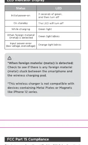 LED indicator status table