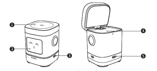 Product components overview