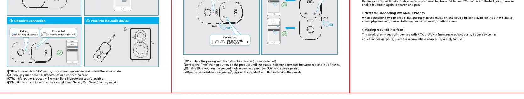 RX Mode setup sequence