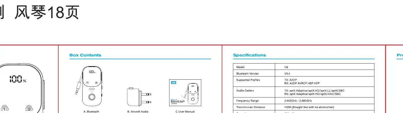 Product diagram and box contents