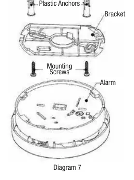 Mounting bracket installation