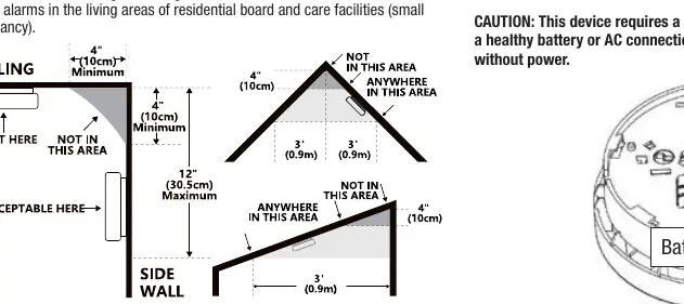 Installation placement guidelines