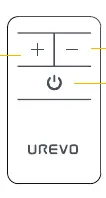 Remote control panel layout.