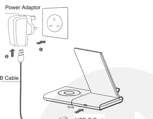 Connection diagram for the wall adapter and USB-C cable.