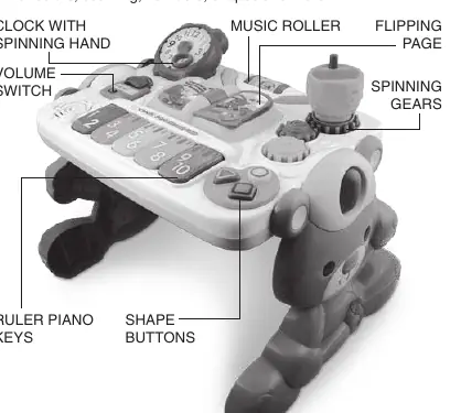 Product overview and features