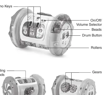 Product features and controls diagram