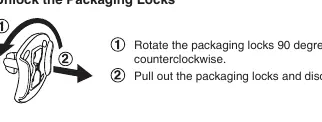 Unlocking packaging locks