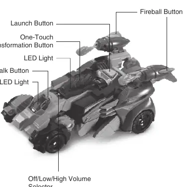 Product features and button locations