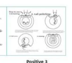 Diagrams showing how to use the device for trimming and polishing.