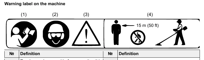 Warning labels