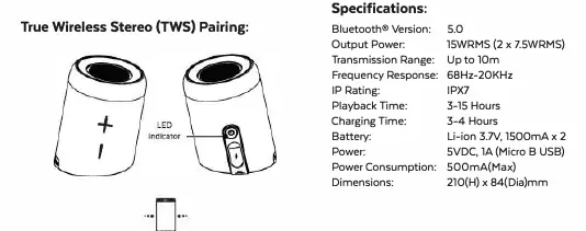 TWS Pairing diagram