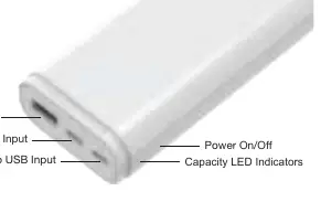 Power Bank Layout