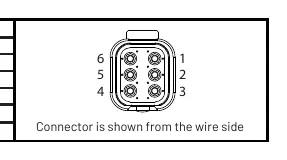Wiring pinout diagram for the 6-pin connector.