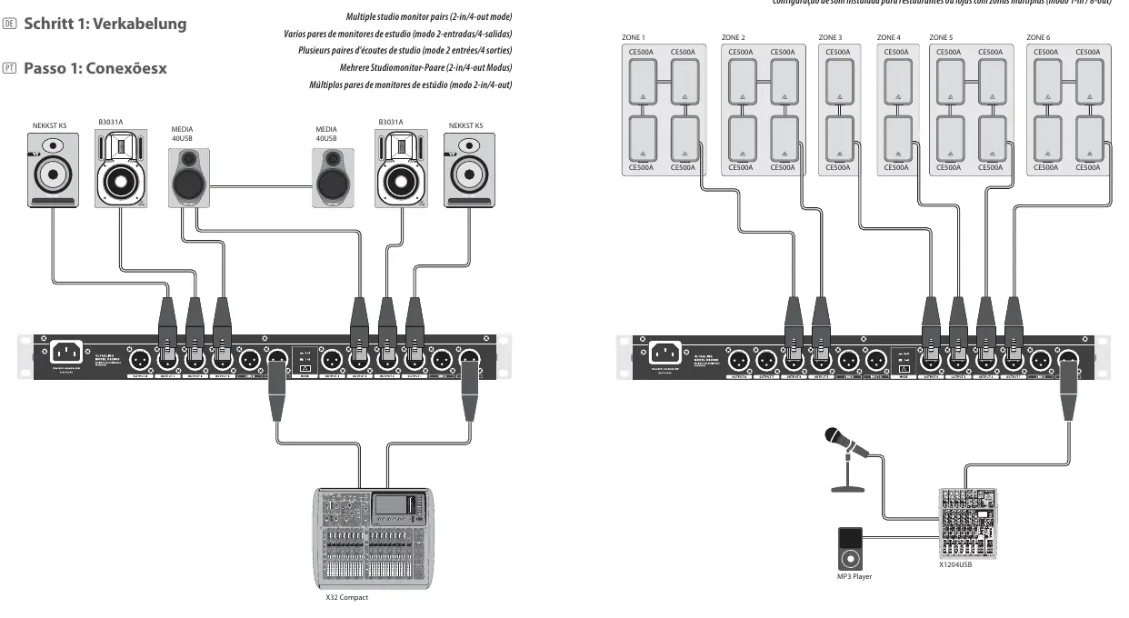 Hook-up diagrams for 2-in/4-out and 1-in/8-out modes