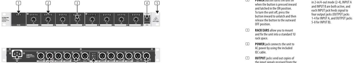 Front and rear panel controls and connections