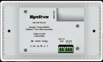 Rear Panel Layout