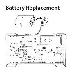 Battery replacement procedure